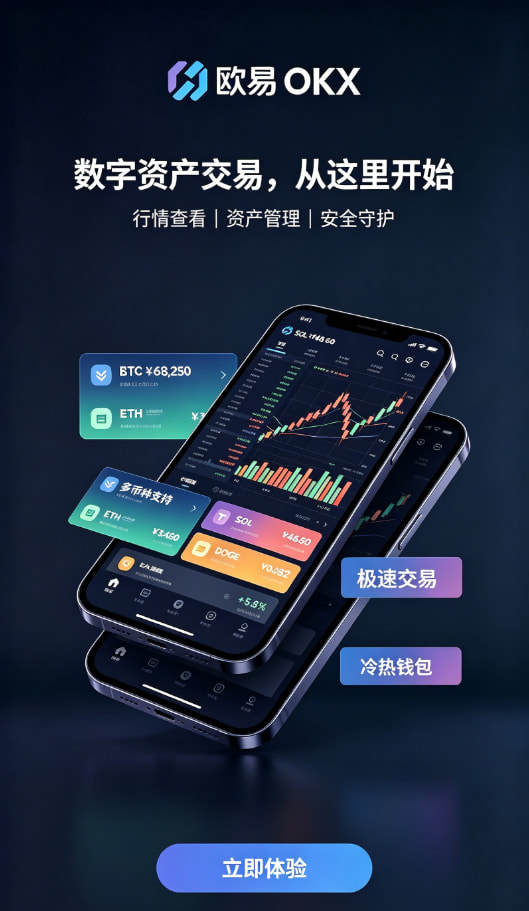 欧交易所app安装现货与合约交易界面